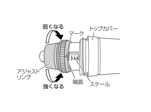 HiKOKI　電動ドライバ　WT 5G　締付け力調整2